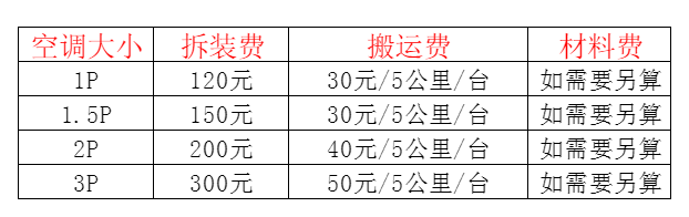 三明空调移机及费用电话在哪里找